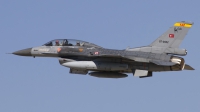 Photo ID 161780 by Chris Lofting. T rkiye Air Force General Dynamics F 16D Fighting Falcon, 87 0002