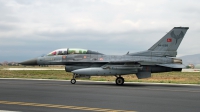 Photo ID 177959 by Chris Albutt. T rkiye Air Force General Dynamics F 16D Fighting Falcon, 94 1558
