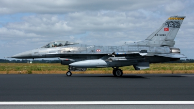 Photo ID 151458 by Rainer Mueller. T rkiye Air Force General Dynamics F 16C Fighting Falcon, 94 0093