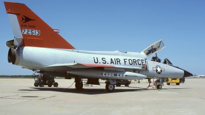 Photo ID 66680 by Peter Boschert. USA Air Force Convair QF 106B Delta Dart, 57 2513