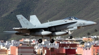 Photo ID 157373 by Alejandro Hernández León. Spain Air Force McDonnell Douglas C 15 Hornet EF 18A, C 15 29