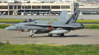 Photo ID 183636 by Manuel Fernandez. Spain Air Force McDonnell Douglas C 15 Hornet EF 18A, C 15 26