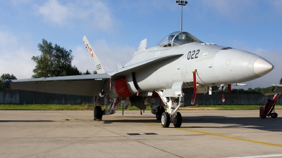 Photo ID 86800 by Jan Eenling. Switzerland Air Force McDonnell Douglas F A 18C Hornet, J 5022