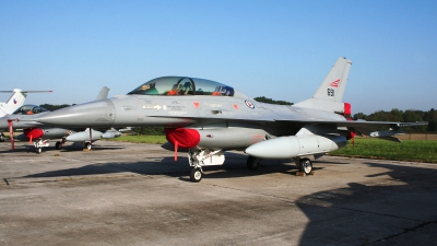 Photo ID 88475 by Milos Ruza. Norway Air Force General Dynamics F 16BM Fighting Falcon, 691