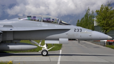 Photo ID 98338 by Stephan Franke - Fighter-Wings. Switzerland Air Force McDonnell Douglas F A 18D Hornet, J 5233