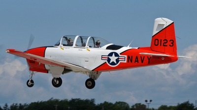 Photo ID 101482 by Steve Homewood. Private Private Beech T 34A Mentor, N121BC