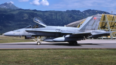 Photo ID 115493 by Giampaolo Tonello. Canada Air Force McDonnell Douglas CF 188A Hornet CF 18A, 188789