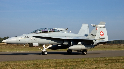 Photo ID 117123 by Thomas Ziegler - Aviation-Media. Switzerland Air Force McDonnell Douglas F A 18D Hornet, J 5232