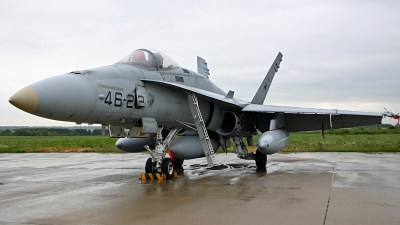 Photo ID 131846 by Jan Eenling. Spain Air Force McDonnell Douglas F A 18A Hornet, C 15 94