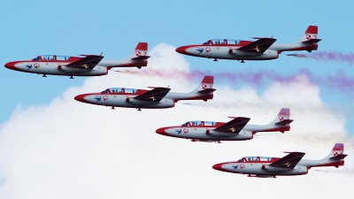 Photo ID 139877 by Lukas Kinneswenger. Poland Air Force PZL Mielec TS 11bis DF Iskra, 2011