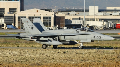 Photo ID 183660 by Manuel Fernandez. Spain Air Force McDonnell Douglas C 15 Hornet EF 18A, C 15 45