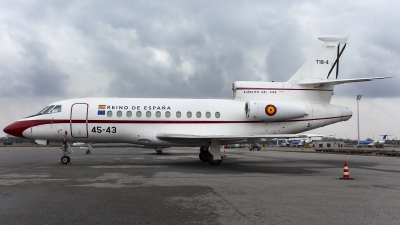 Photo ID 188891 by Thomas Ziegler - Aviation-Media. Spain Air Force Dassault Falcon 900B, T 18 4