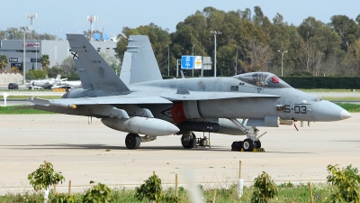 Photo ID 207526 by Manuel Fernandez. Spain Air Force McDonnell Douglas C 15 Hornet EF 18A, C 15 16