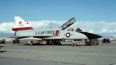 Photo ID 212400 by Peter Boschert Slide Collection. USA Air Force Convair F 106B Delta Dart 8, 57 2535