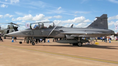 Photo ID 25020 by Chris Globe. Hungary Air Force Saab JAS 39D Gripen, 43