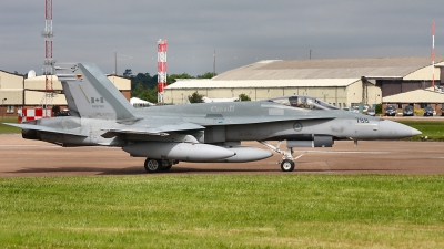 Photo ID 25793 by mark van der vliet. Canada Air Force McDonnell Douglas CF 188A Hornet CF 18A, 188788