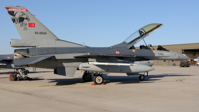 Photo ID 242641 by Klemens Hoevel. T rkiye Air Force General Dynamics F 16D Fighting Falcon, 92 0024