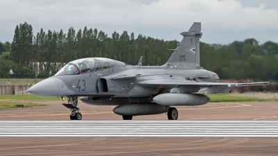 Photo ID 248443 by Niels Roman / VORTEX-images. Hungary Air Force Saab JAS 39 EBS HU D Gripen, 43
