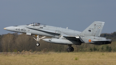 Photo ID 28085 by Rainer Mueller. Spain Air Force McDonnell Douglas F A 18A Hornet, C 15 92