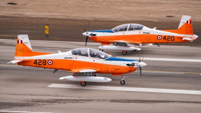 Photo ID 255213 by Bryan Luna. Peru Air Force Korean Aerospace Industries KT 1P, 428