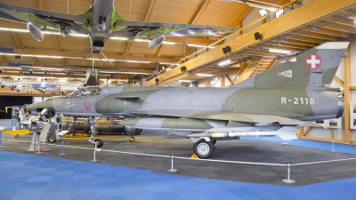 Photo ID 264616 by Patrick Weis. Switzerland Air Force Dassault Mirage IIIRS, R 2118