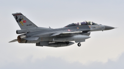 Photo ID 269152 by Tonnie Musila. Turkey Air Force General Dynamics F 16D Fighting Falcon, 90 0022