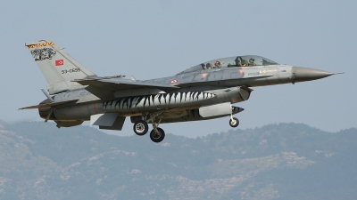 Photo ID 6076 by Giorgio Pitteri. Turkey Air Force General Dynamics F 16D Fighting Falcon, 93 0695
