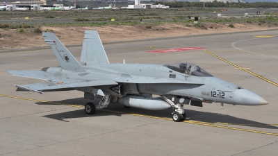 Photo ID 67672 by Lieuwe Hofstra. Spain Air Force McDonnell Douglas C 15 Hornet EF 18A, C 15 54