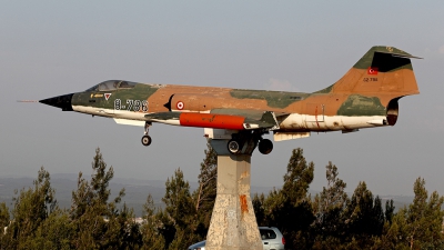 Photo ID 75557 by Carl Brent. T rkiye Air Force Canadair CF 104 Starfighter CL 90, 62 786