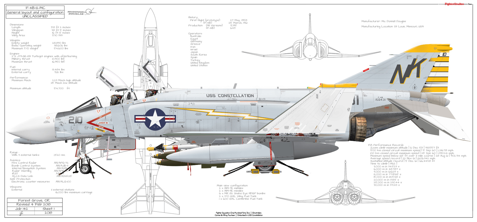 US Navy F-4B 150431 Phantom II Profile
